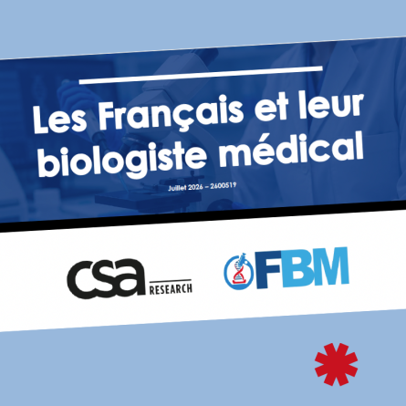 Les Français et leur biologiste médical : ce qu’il faut retenir du sondage exclusif CSA pour la FBM